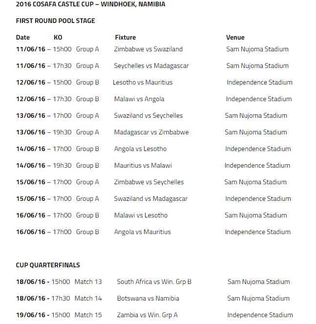 Cosafa Fixture