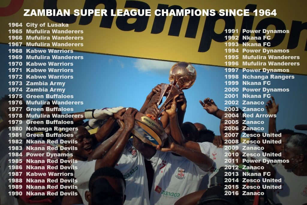 league-titles